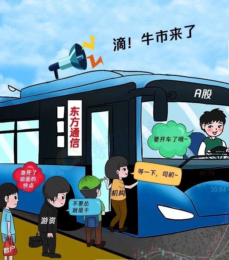 怎样挣到1个亿 78687afcd8bc47f181bdf1165f170c25.jpeg