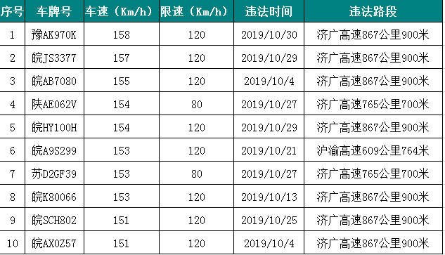 岳西人口数_岳西翠兰图片