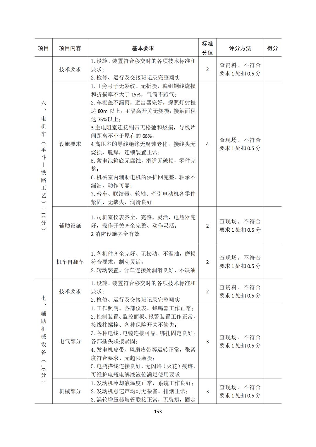 安全生产管理体系标准 7d6a9f268dcd4a079186a70c3f34b4d6.jpeg