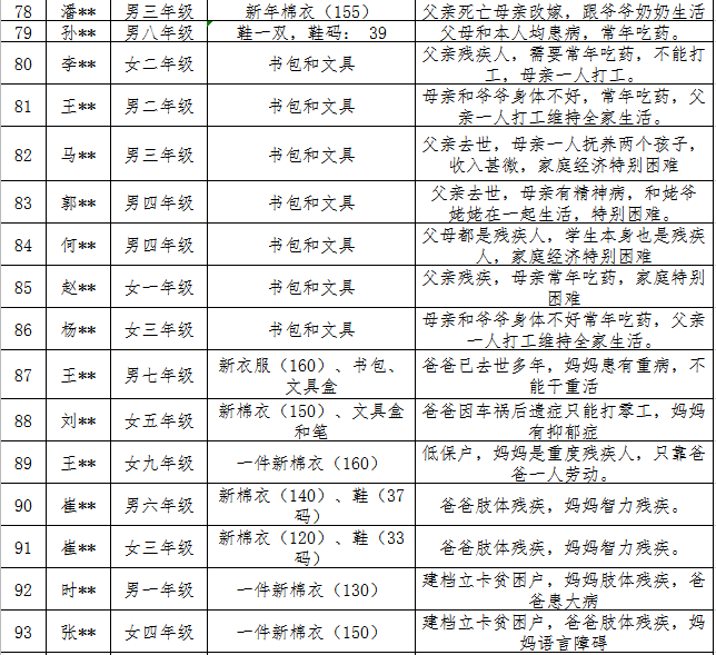 河间人口多少_河间驴肉火烧图片