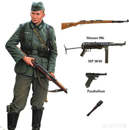 二战时期,德军装备比日军好,为何日本兵带的子弹是德军的2倍?