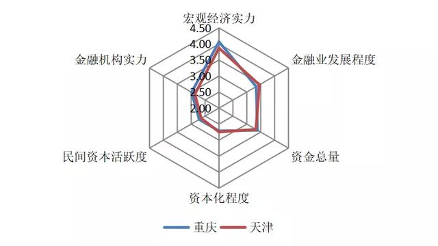 宁波GDP破2万亿_宁波6号线2期