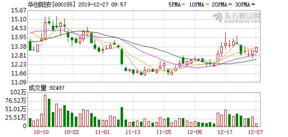 沙钢集团gdp占张家港多少_江苏省2020年度总结表彰 苏州第一等次