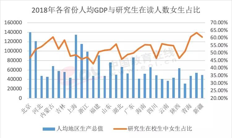 博士占人口比例_2011 2012学年本科教学质量报告(2)