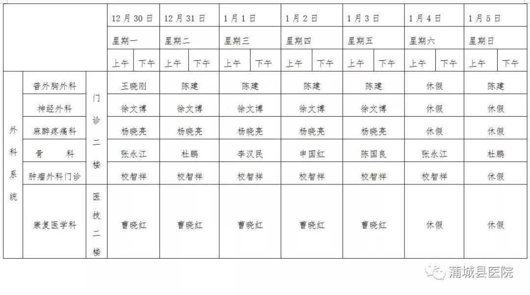 2020蒲城县县gdp_蒲城县财政局关于下达2020年家庭经济困难幼儿资助资金的通知(2)