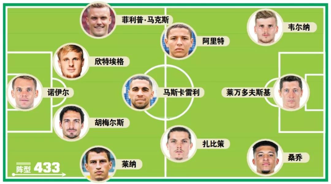 泰国年夜师赛石宇奇进8强 国羽女单无人升级8强