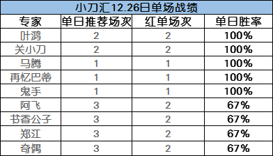 骑砍2怎么快速削弱国家人口_人口普查(2)