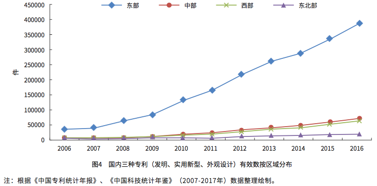 人类经济总量_世界经济总量图片(2)