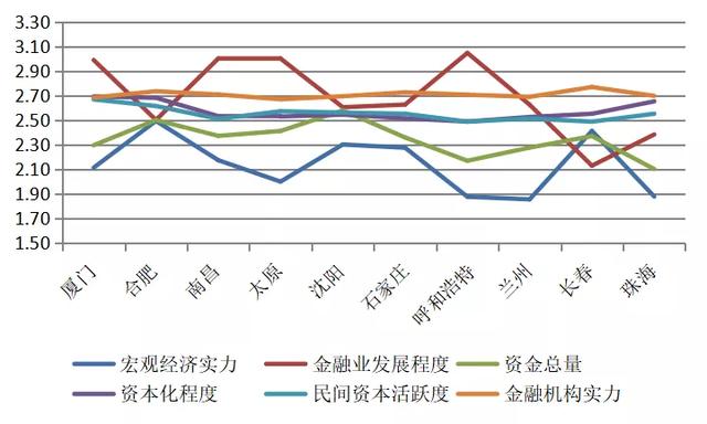 中国阮姓人口2020人人口普查_中国人口普查2020(2)