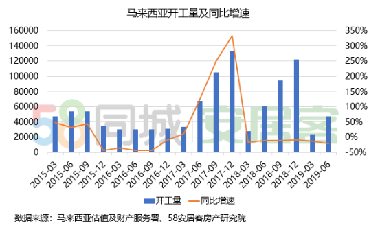 2021年马来西亚吉隆坡gdp_李嘉诚 摘 走了香港年轻人的未来 放弃香港投资海外,已赚千亿