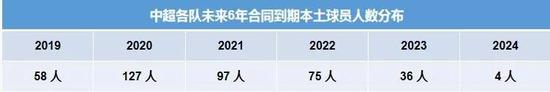 曝国米再次求购莫德里奇 签下他对抗尤文C罗_林依晨孔特雷拉斯
