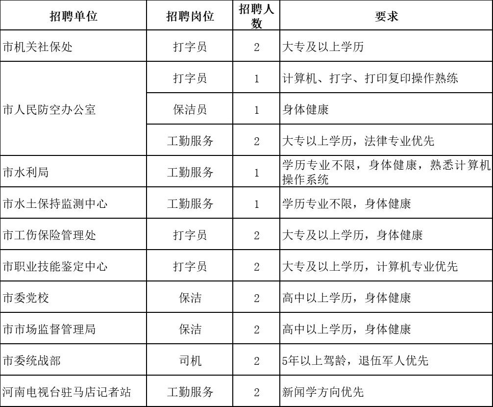 驻马店常住人口_最新公布 驻马店市常住人口703.7万人 全省第五(2)