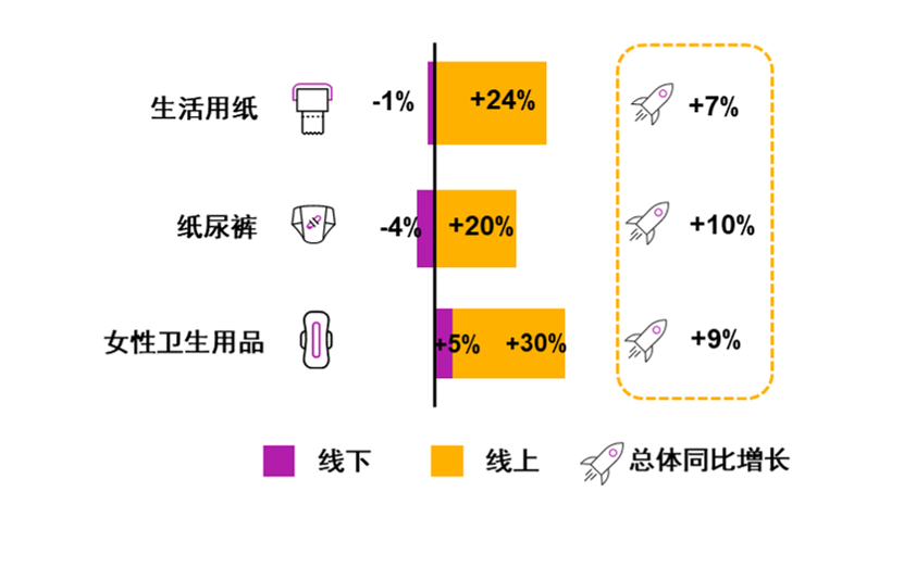 人口瓶颈_房价继续快速上涨的动力还存在吗(3)