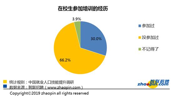 我国就业人口_2017年中国就业人口数量 城镇农村就业人口数量及流动人口数量(3)