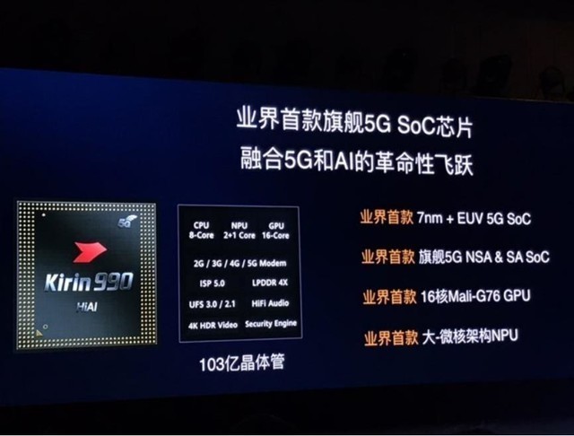 折叠快充5G四摄开炸 2019年十大手机产品盘点