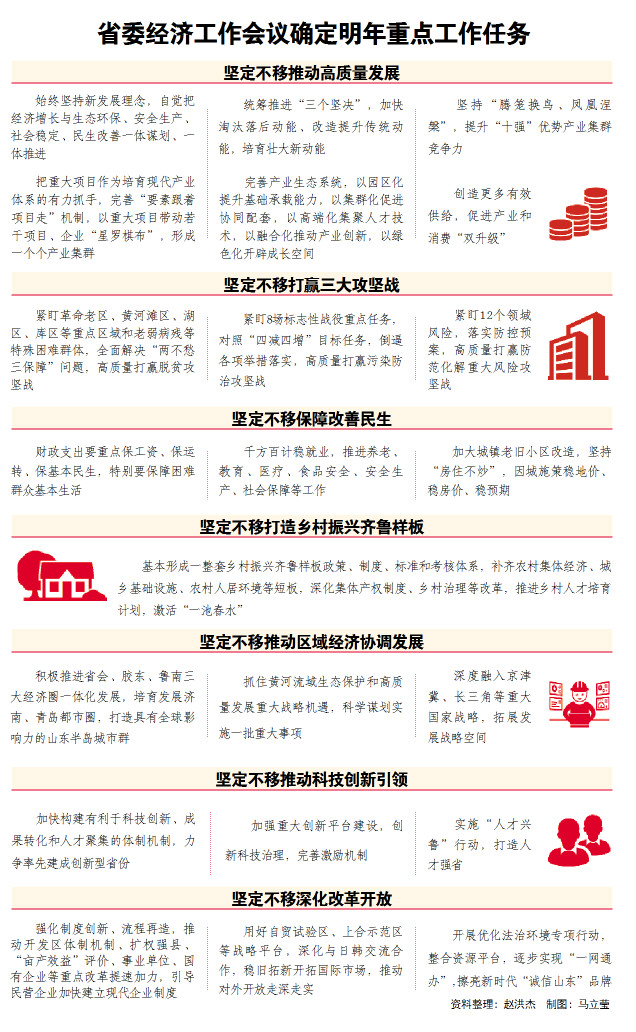 经济工作总量指的是什么_白带是什么图片