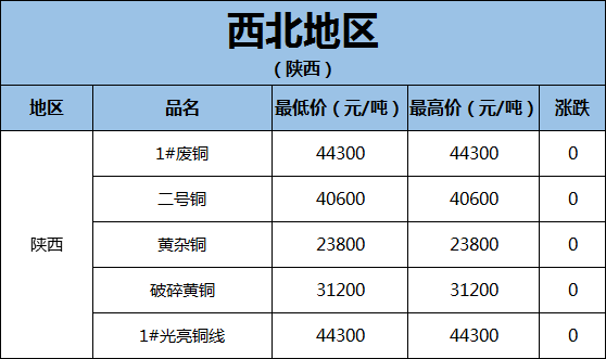 975bed4e343c454d9b5c4d6cdbed5ba5.png