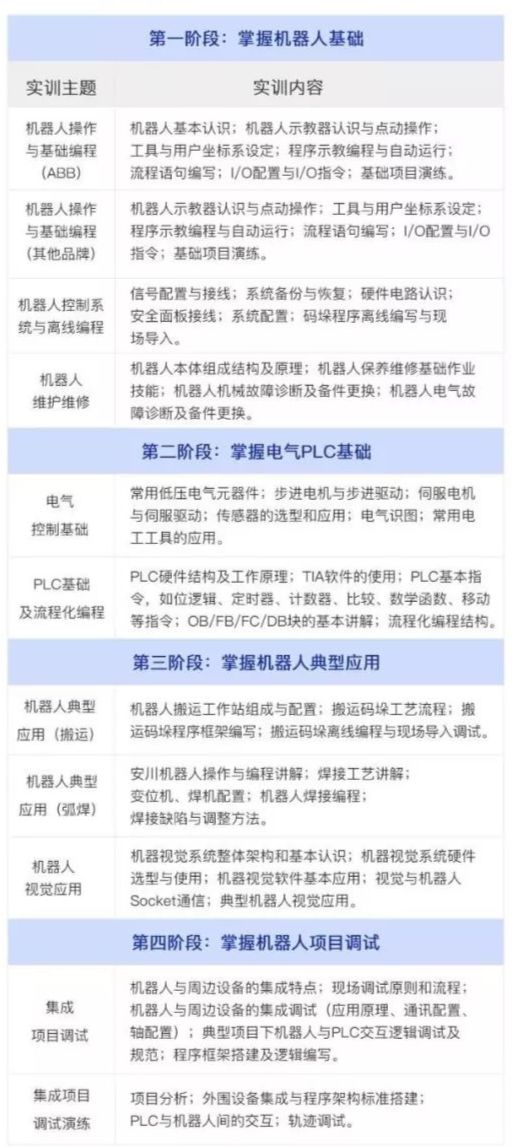 什么工作能月薪五万 988278e9190e434ba66905a11217a9a6.jpeg