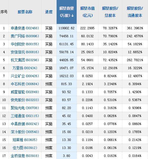铜企业排名_碧蓝航线企业图片(3)