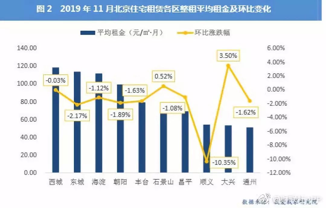 天水市GDP整体下调50亿_50年代天水市街头图片(2)