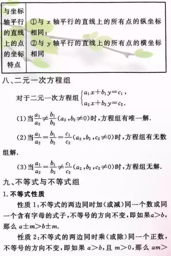 怎么高效记忆数学公式 9ba8488f7c7c405ca844ad30fad19648.jpeg