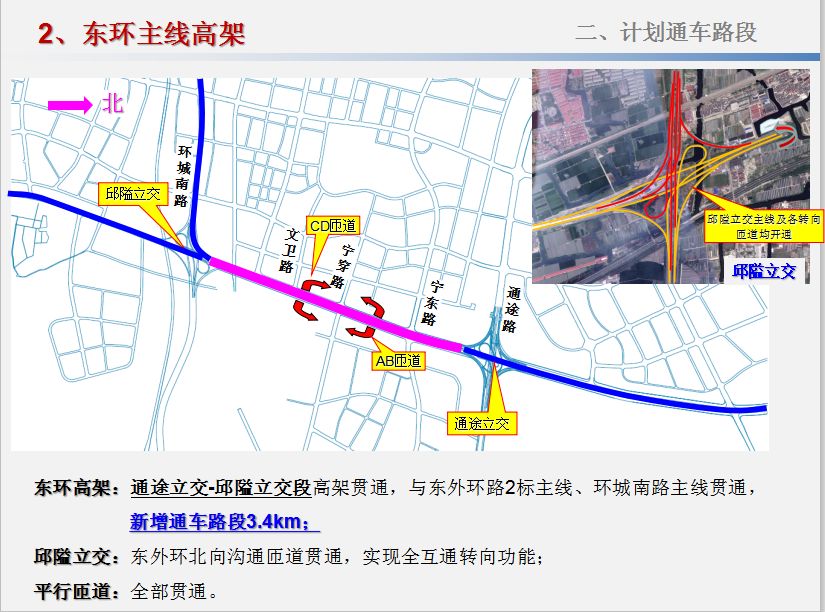 收"口"成环,宁波快速路网建设迈大步