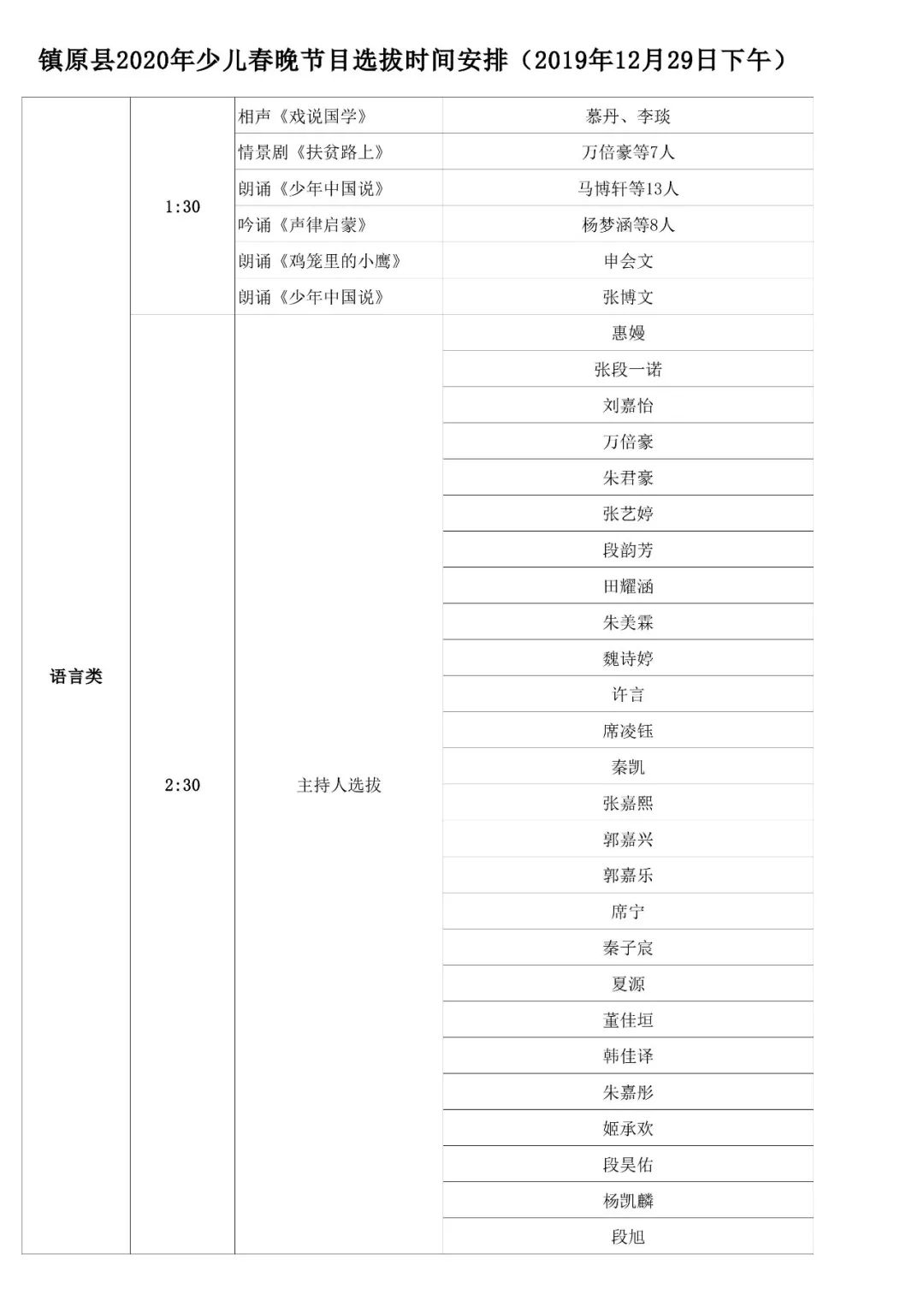 镇原县2020gdp_镇原县地图