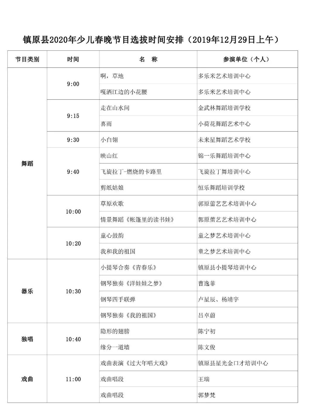 镇原县2020gdp_镇原县地图