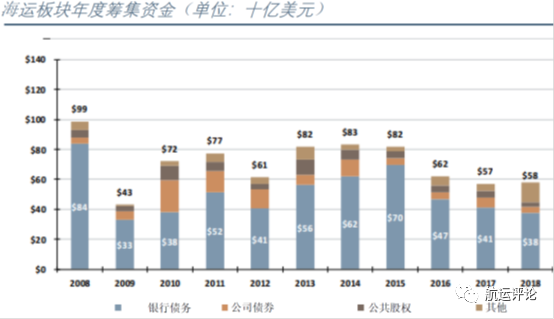 2019世界经济总量_经济总量世界第二图片(3)