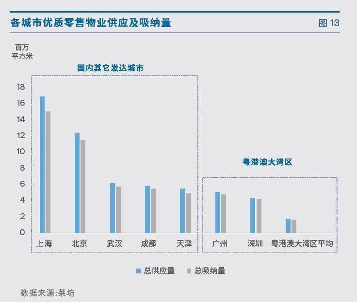 广州人均可支配_广州人喝早茶图片