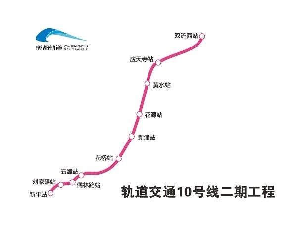 成都主城区人口_成都主城区分布图