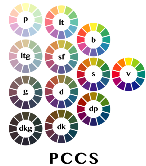 怎么才可以变得抽象 a9fc8701745f4a3cb2eae1d45f1c1bd6.png