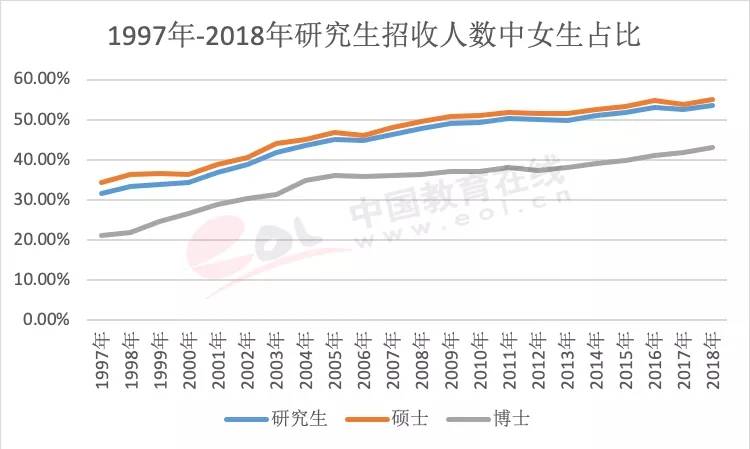 2019年中国成年人中肥胖占总人口_成年人的崩溃(3)