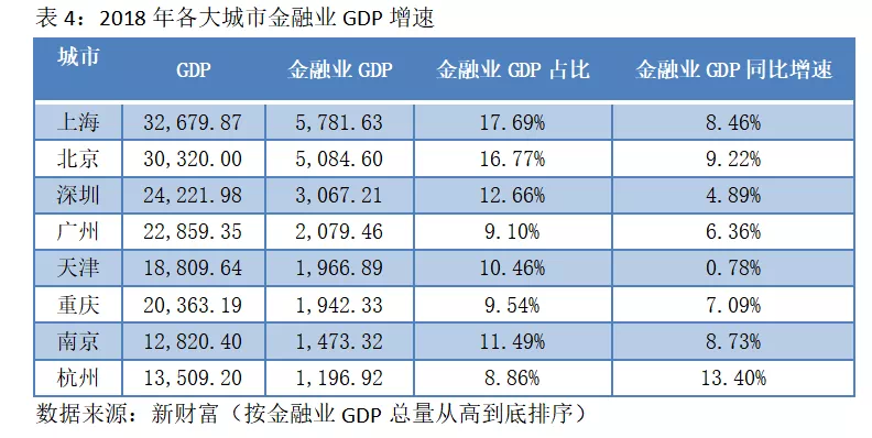 第一与第二大经济体总量_第二大经济体新闻图片(2)