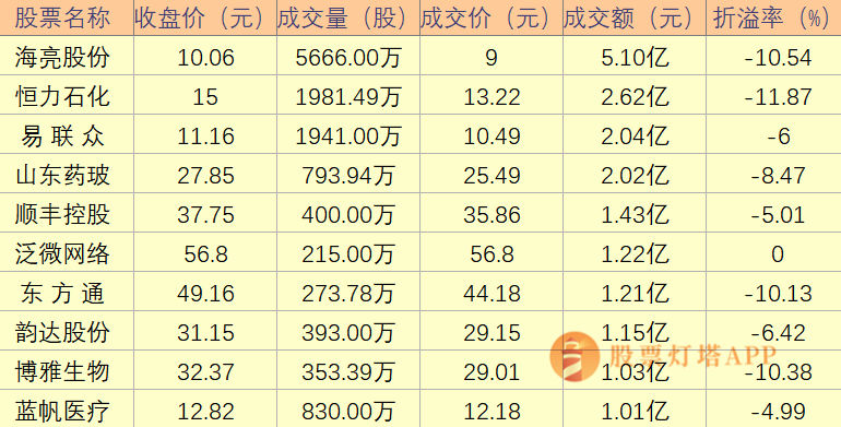 海亮排名_海亮教育园(2)