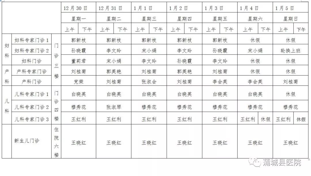 2020蒲城县县gdp_蒲城县财政局关于下达2020年家庭经济困难幼儿资助资金的通知(2)