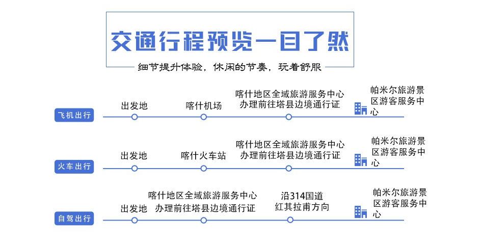 新疆旅游费用价格表 b85bf228c2b846389263bbc9ed563b74.jpeg