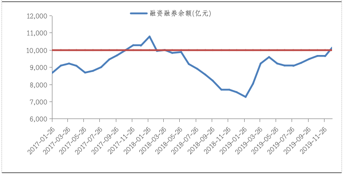 低领人口_人口普查