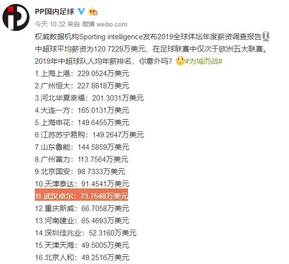 利好消息!国奥集训又喜添一员王牌助阵,能突善射值得郝伟重用_Nizami Hajiev