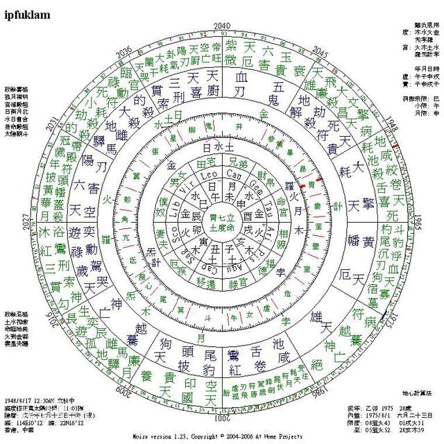 印度人口修正_印度人口(3)