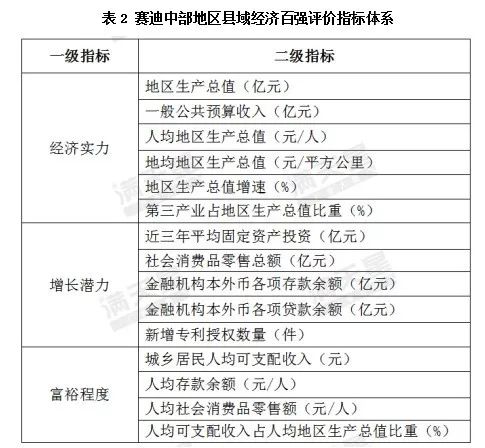 郴州桂阳gdp2019_郴州桂阳101公交车