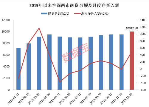 济南gdp破万亿有多少水分_人均GDP全国第7,还被调侃存在感低 常州的未来,到底靠什么(2)