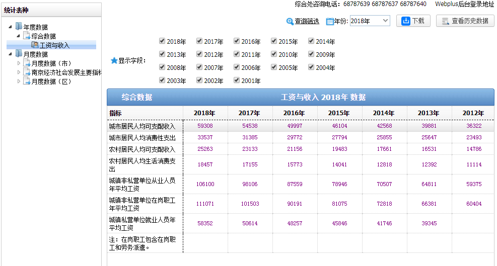 gdp是怎样算出来的准确么_实务必备 现实中的GDP是怎么算出来的(3)