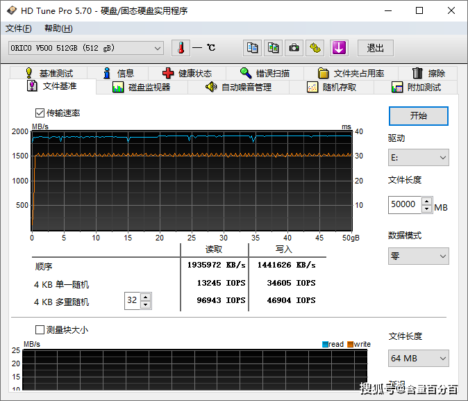 主板RAID模式開啟，性能可翻倍的ORICO 迅龍SSD 500G裝機評測 遊戲 第8張