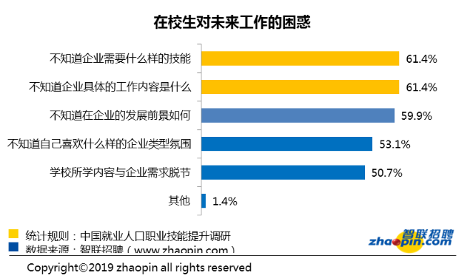 中国人口问题的四个过程_中国人口问题(2)