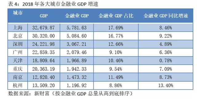 中国经济总量排名第六_德国经济总量世界排名(3)