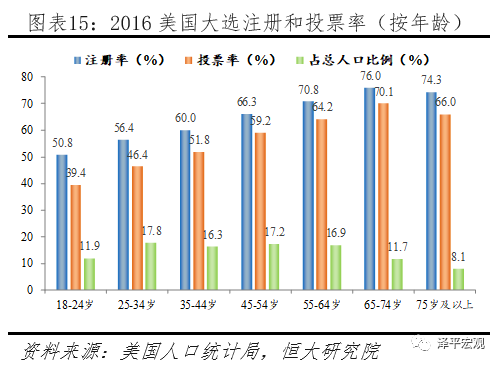 六十四团人口