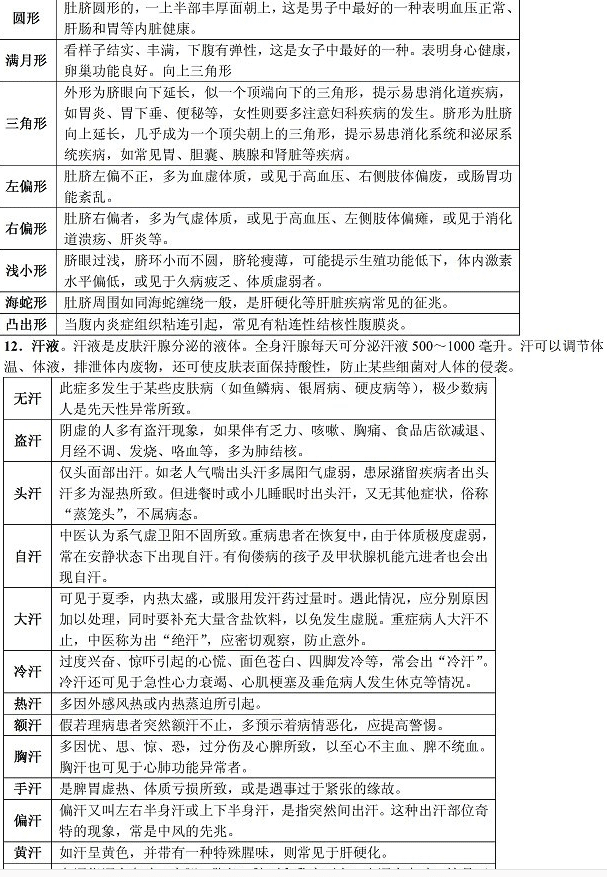 肚脐简谱_美女肚脐