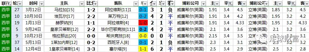曝国足武汉籍球员被要求留守 在集训地址过春节_Mitja Kovacevic