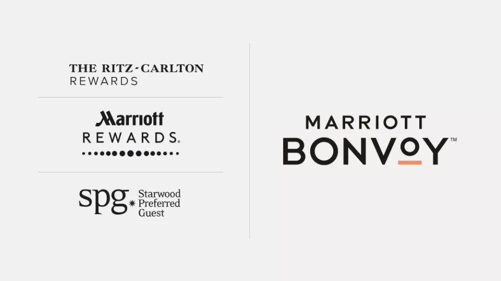 万豪旅享家"marriott bonvoy"视觉形象设计